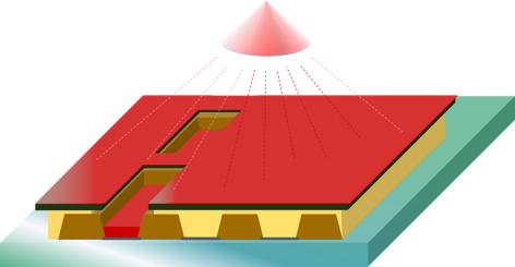 organic stack deposition